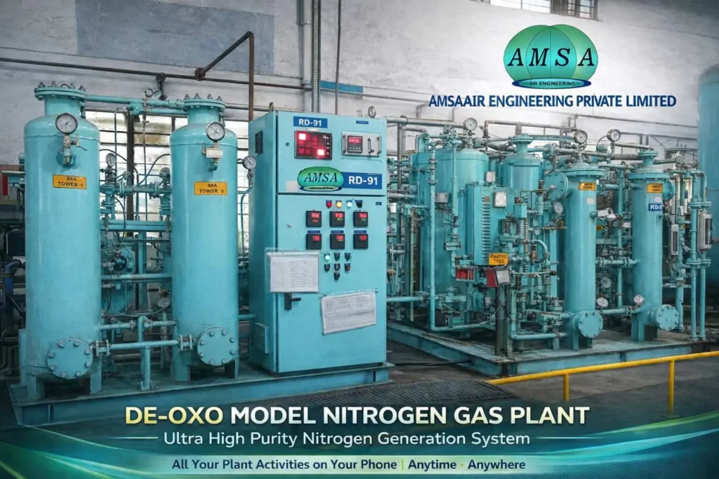 AmsaAir Engineering De-Oxo Model Nitrogen Gas Plant